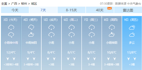春節(jié)期間廣西天氣怎么樣？最新預(yù)報(bào)