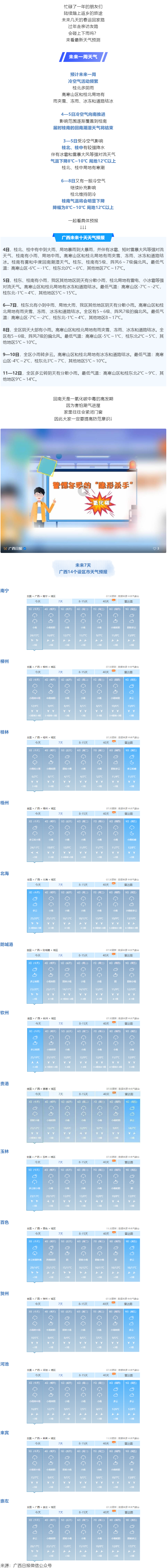 春節(jié)期間廣西天氣怎么樣？最新預(yù)報→.png