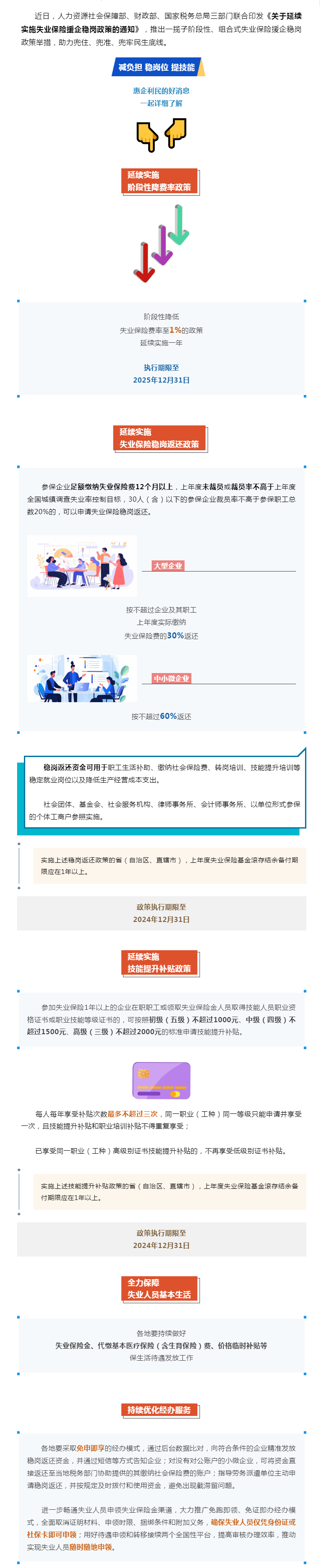 技能提升補(bǔ)貼、穩(wěn)崗返還……一攬子失業(yè)保險(xiǎn)援企穩(wěn)崗政策來了！.png