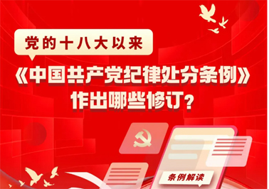 黨的十八大以來，《中國共產(chǎn)黨紀(jì)律處分條例》作出哪些修訂？