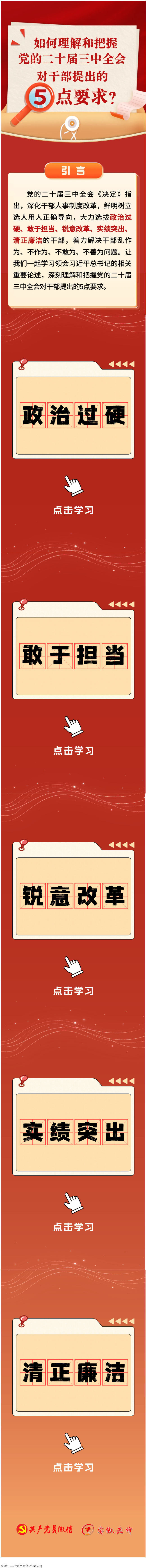 如何理解和把握三中全會(huì)對(duì)干部提出的5點(diǎn)要求？.png