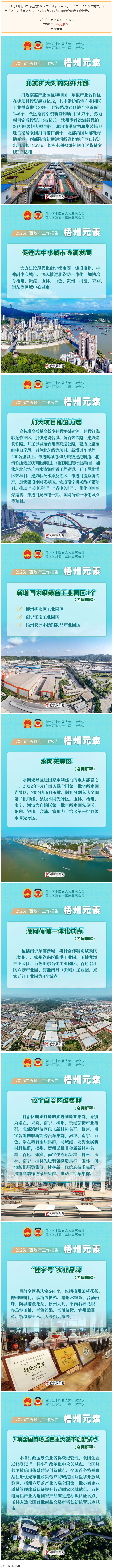 快看！2025年廣西政府工作報告中的“梧州元素”.png