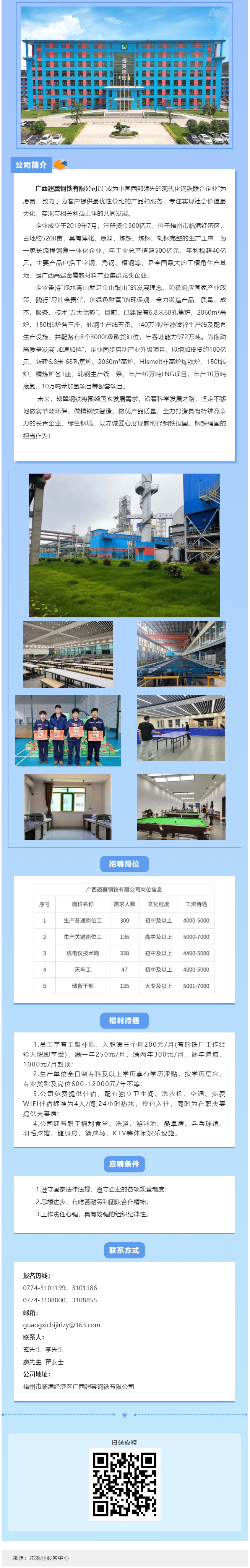 新年歸鄉(xiāng)，“薪”安梧城！翅冀鋼鐵二期崗位等您來！.png