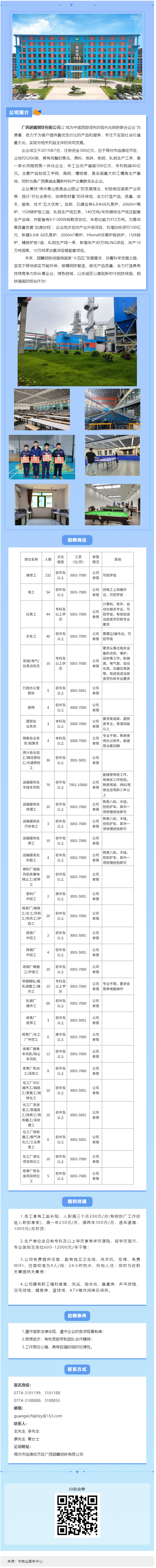 【樂業(yè)梧州 春風行動】廣西翅冀鋼鐵二期崗位就緒，等您來一展身手！.png