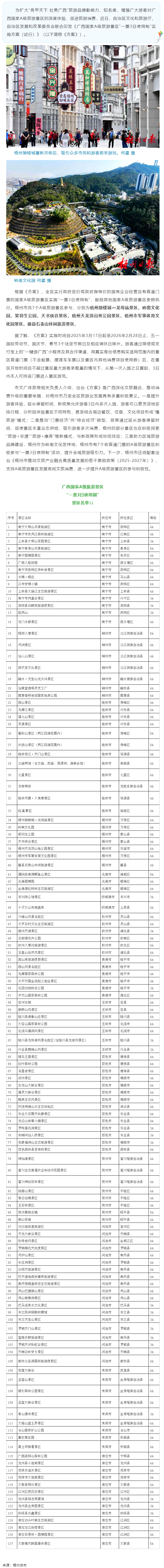 梧州市7個(gè)A級(jí)旅游景區(qū)參與“一票3日使用制”，附名單.png