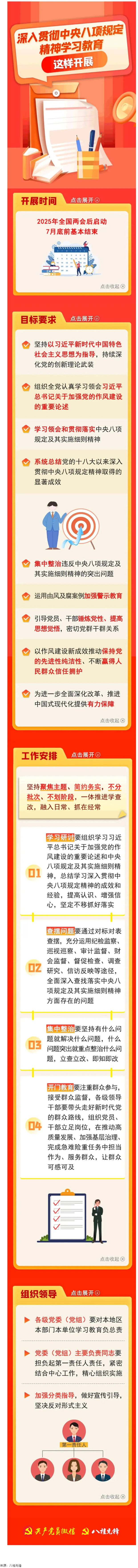 劃重點！深入貫徹中央八項規(guī)定精神學習教育這樣開展.png