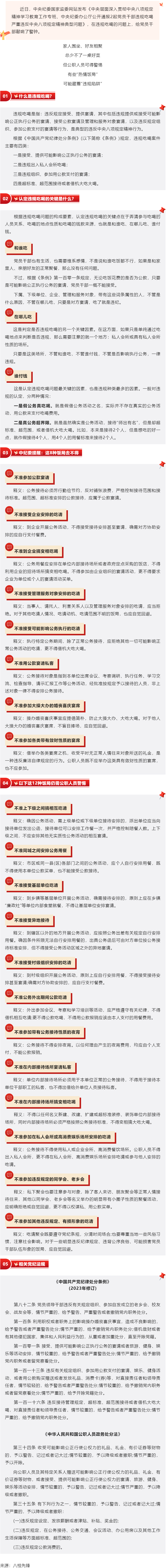 中央明確公職人員違規(guī)吃喝認(rèn)定標(biāo)準(zhǔn)！.png