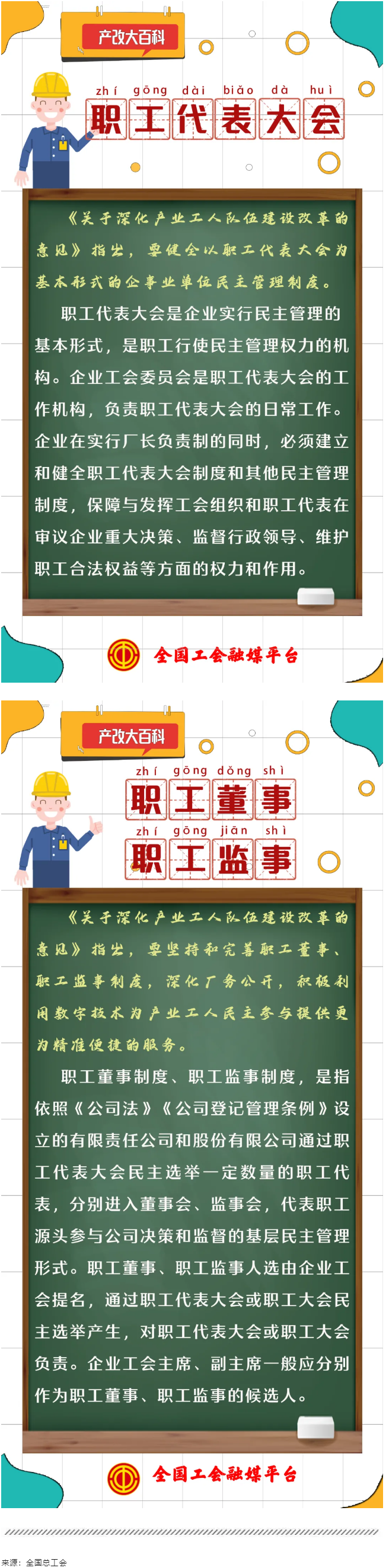 產(chǎn)改大百科｜什么是“職工代表大會”“職工董事、職工監(jiān)事”？.png