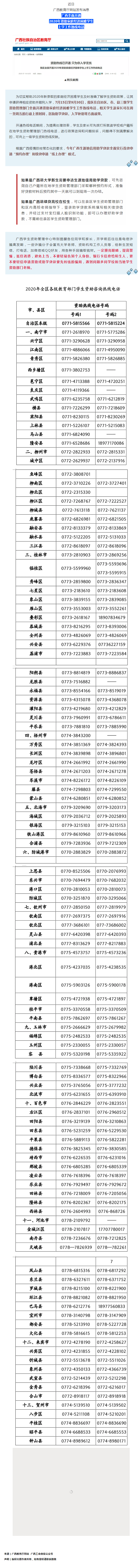 @我區(qū)家庭經(jīng)濟(jì)困難的職工：孩子上學(xué)難？資助熱線已開通！.png
