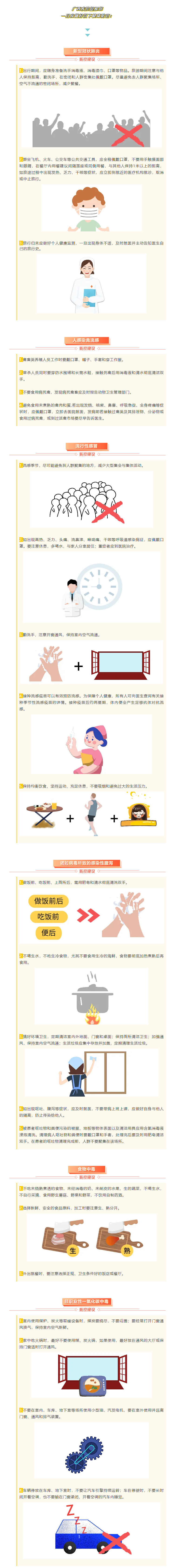 @我區(qū)職工，一月份要做好這些健康防范哦_.png