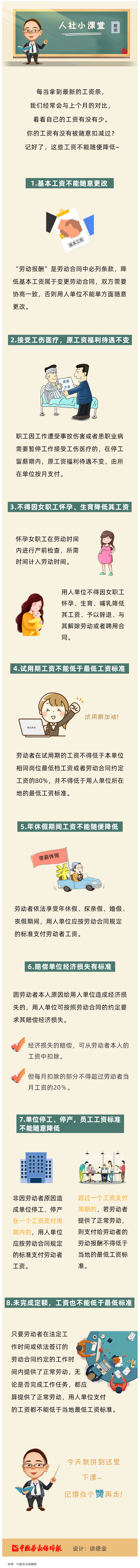 注意，這些工資不能隨便降低！.png