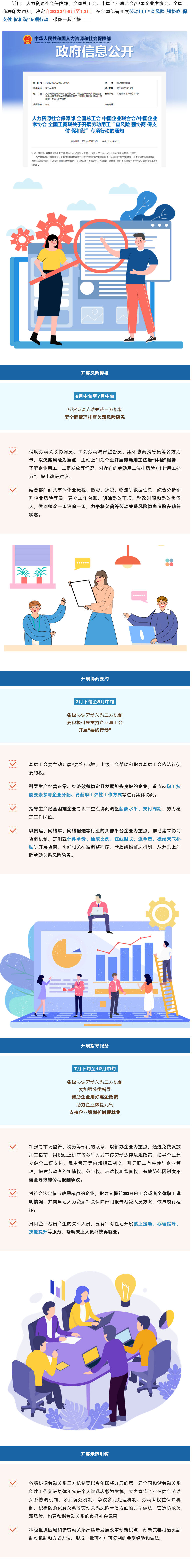 Screenshot 2023-06-26 at 00-09-52 勞動(dòng)用工“查風(fēng)險(xiǎn) 強(qiáng)協(xié)商 保支付 促和諧”專項(xiàng)行動(dòng)來
