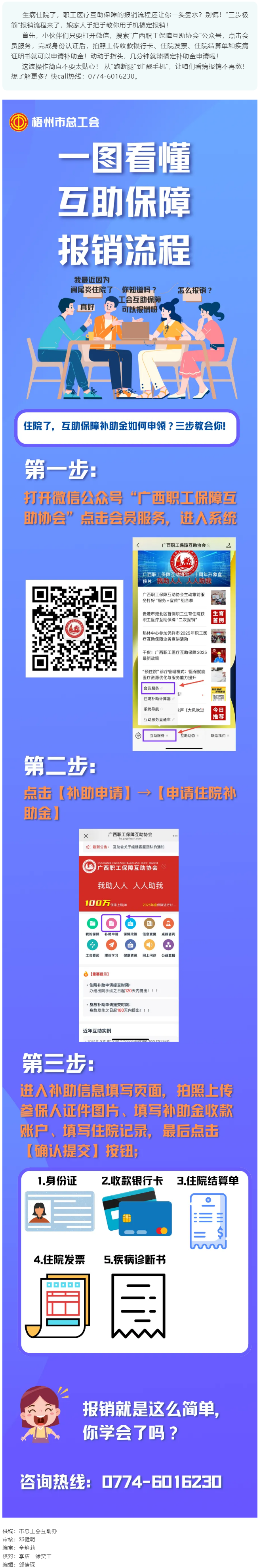 互助保障“三步極簡”報銷流程，你學會了嗎？.png
