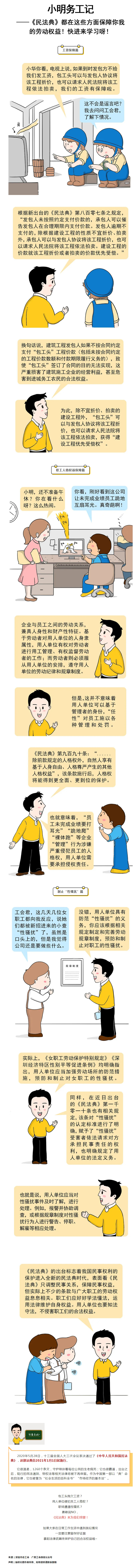 小明務(wù)工記——《民法典》這樣保障勞動者權(quán)益！.jpg