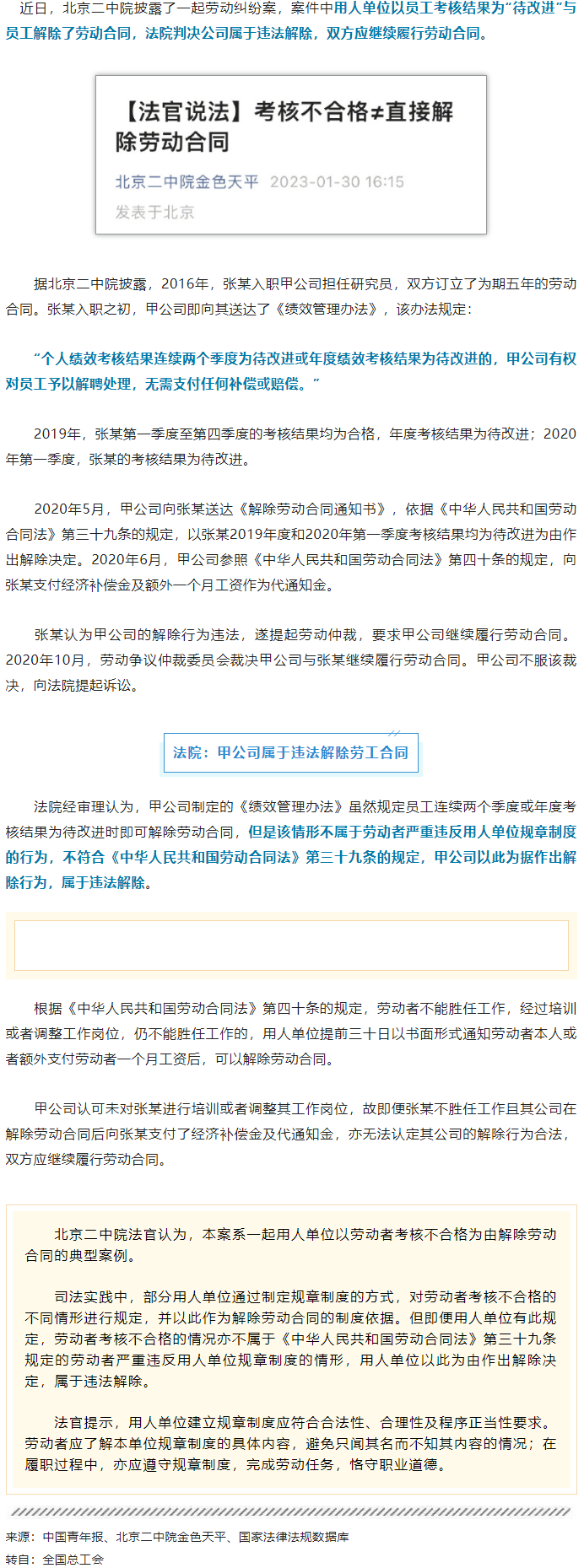 【微課堂】員工考核不合格被解除勞動(dòng)合同，法院：違法！.png