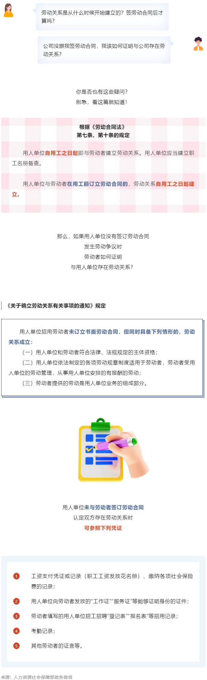 【微課堂】勞動(dòng)關(guān)系從什么時(shí)候開始建立？.png