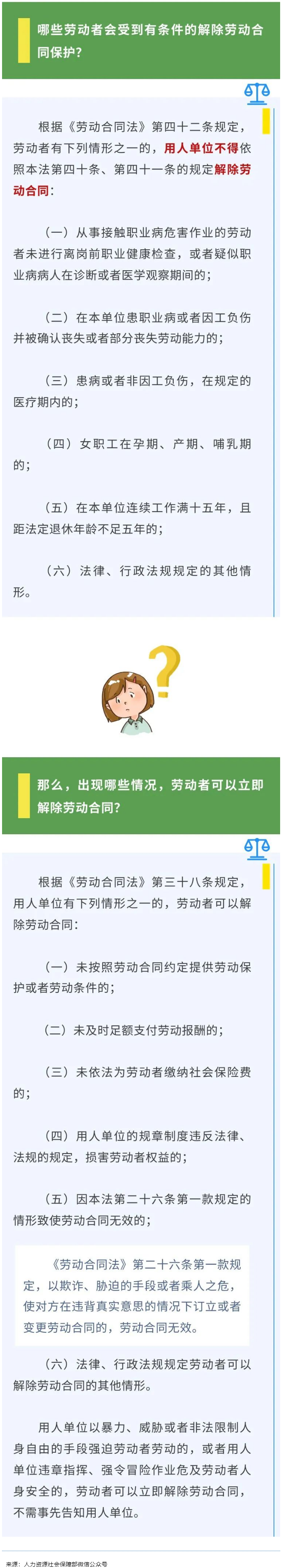 【微課堂】哪些勞動(dòng)者受有條件的解除勞動(dòng)合同保護(hù)？.png