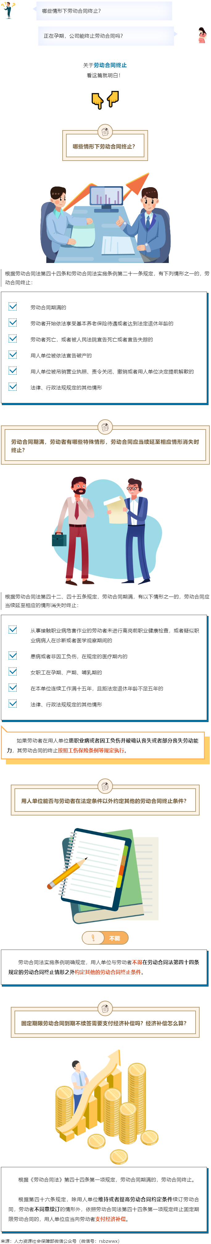 【微課堂】勞動(dòng)合同終止的情形有哪些？點(diǎn)擊了解→.png
