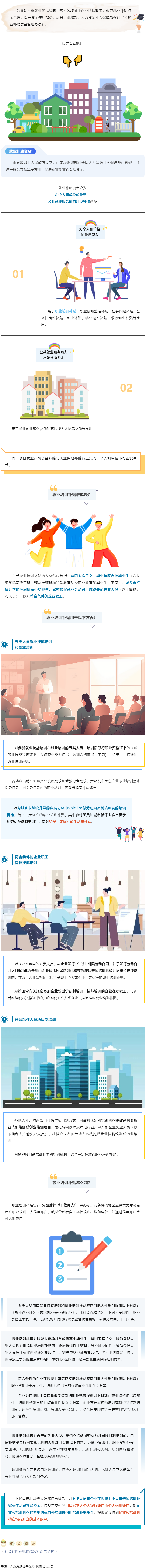 職業(yè)培訓補貼誰能領？速速了解→.png
