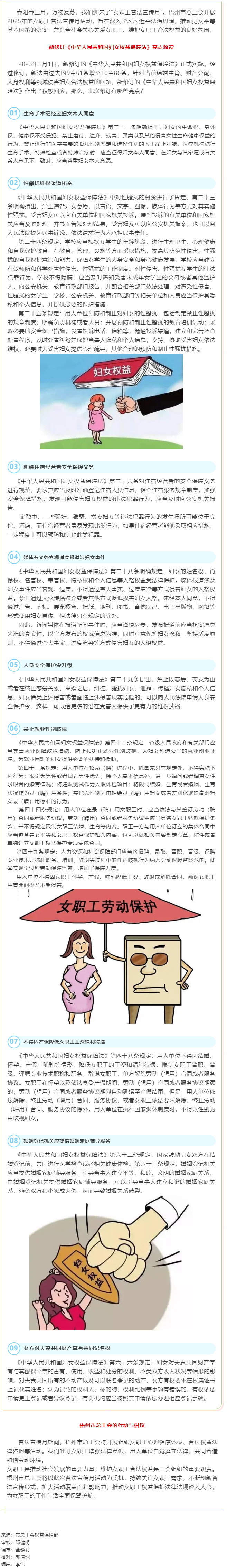 【工會(huì)普法小講堂 】女職工普法宣傳月—— 法律為“她”保駕護(hù)航，共同維護(hù)女職工合法權(quán)益.png