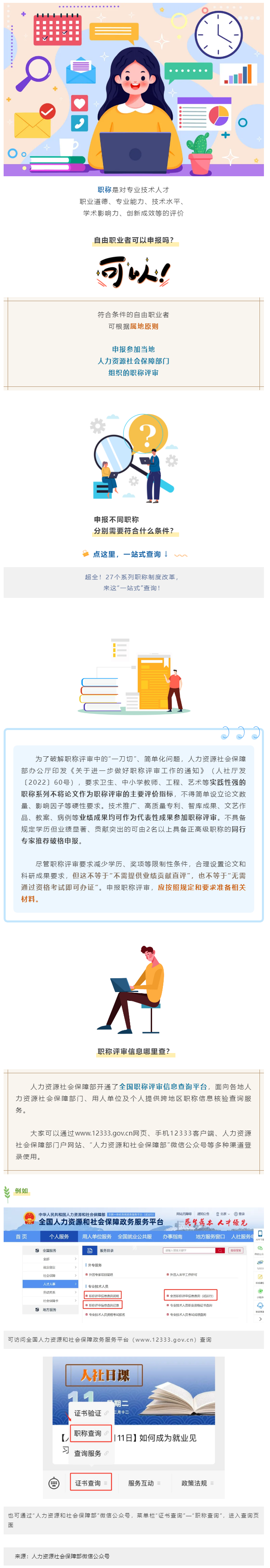 自由職業(yè)者怎么評職稱？.png