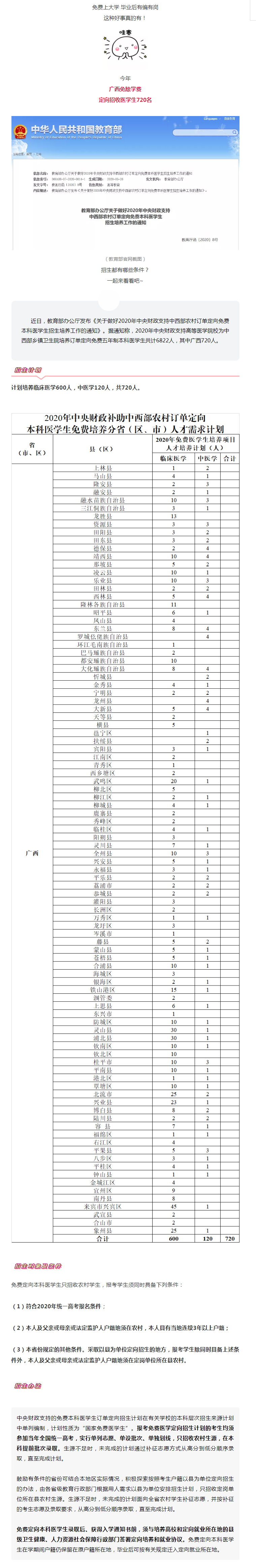 關(guān)注！今年廣西定向招收醫(yī)學(xué)生720人，免費(fèi)上大學(xué)，畢業(yè)后有編有崗！.jpg