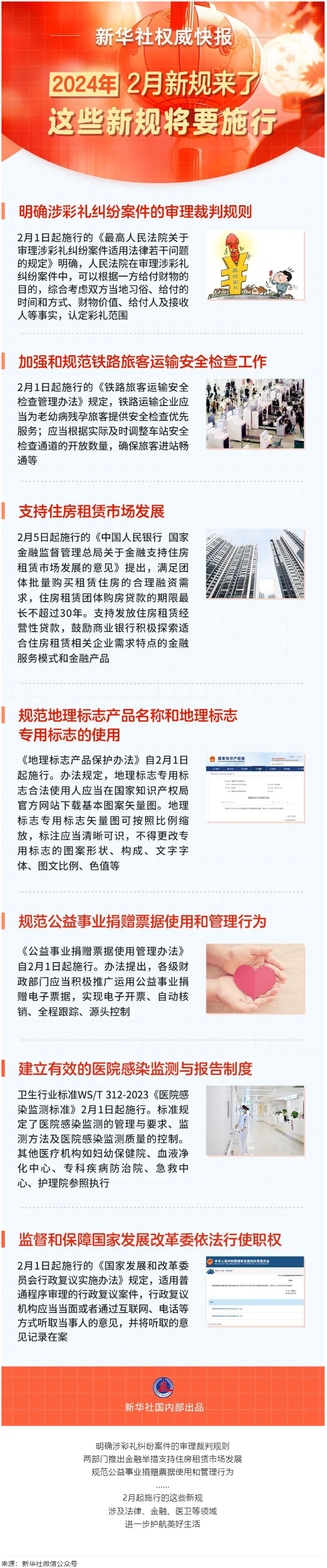 2月起，這些新規(guī)將要施行！.png