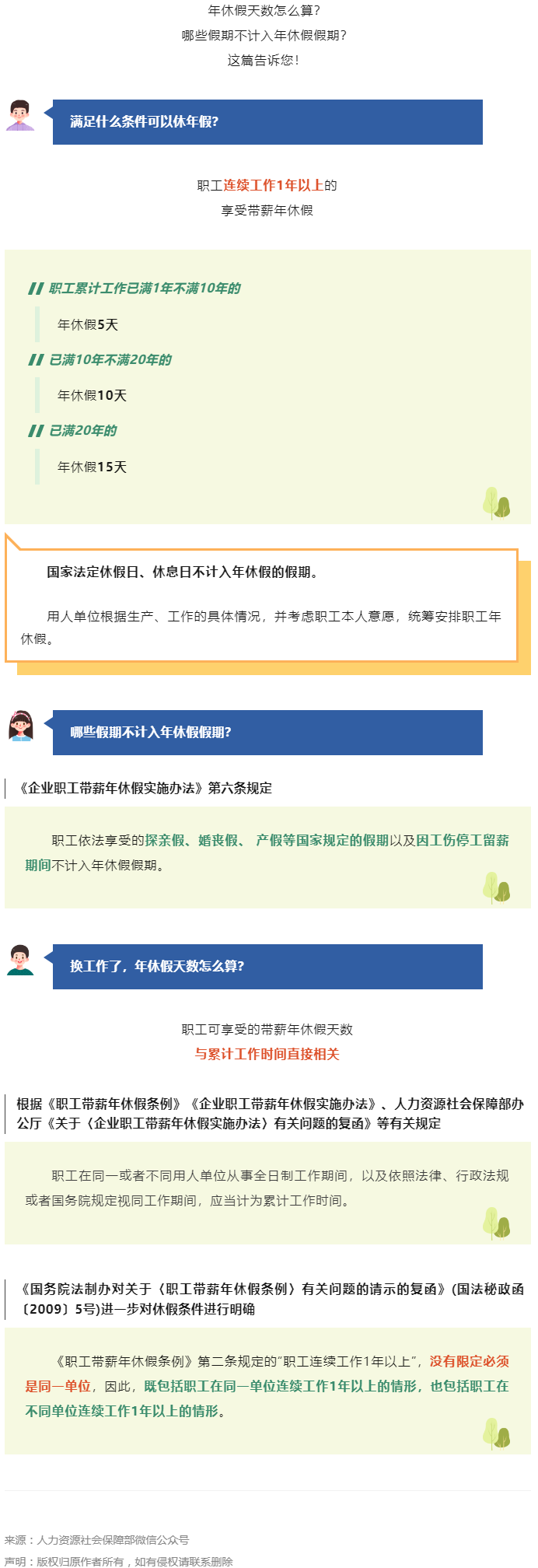 敲黑板！哪些假期不計(jì)入年休假假期？.png