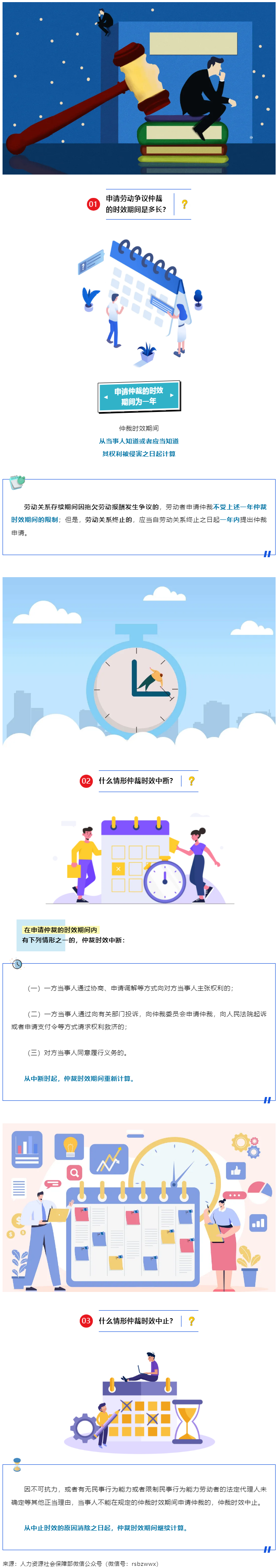 申請(qǐng)勞動(dòng)爭(zhēng)議仲裁的時(shí)效是多長(zhǎng)？.png